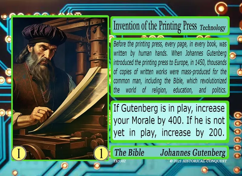 The Invention of the Printing Press card